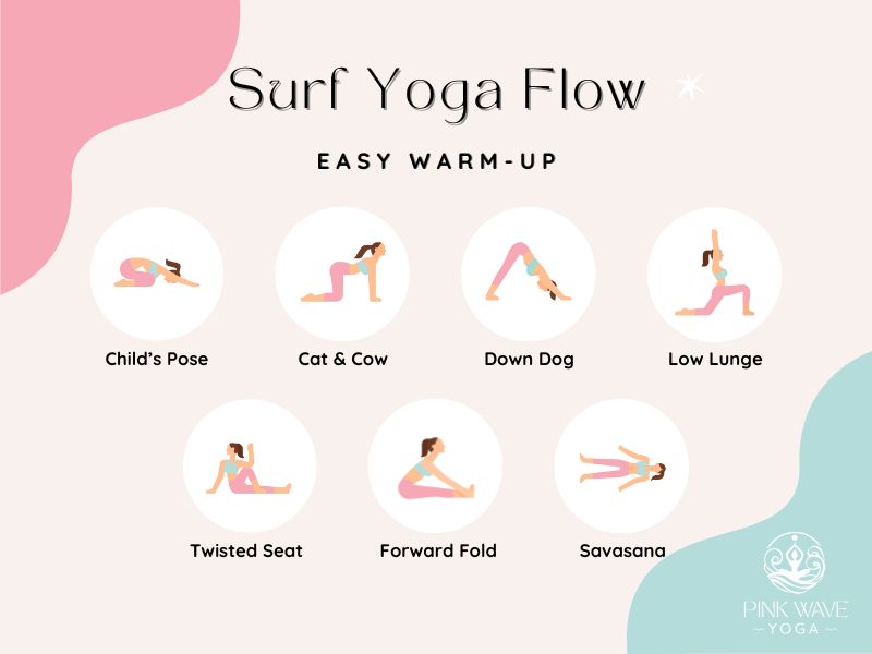 Yoga fuer Surfer Pink Wave Yoga Surf Yoga Flow als easy Warm-up